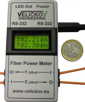 Photo: FPM double optical channel